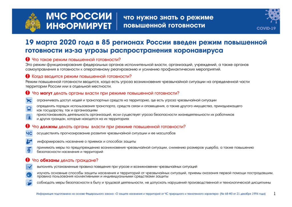 МЧС России рекомендует: Правила поведения в условиях распространения коронавирусной инфекции COVID-19