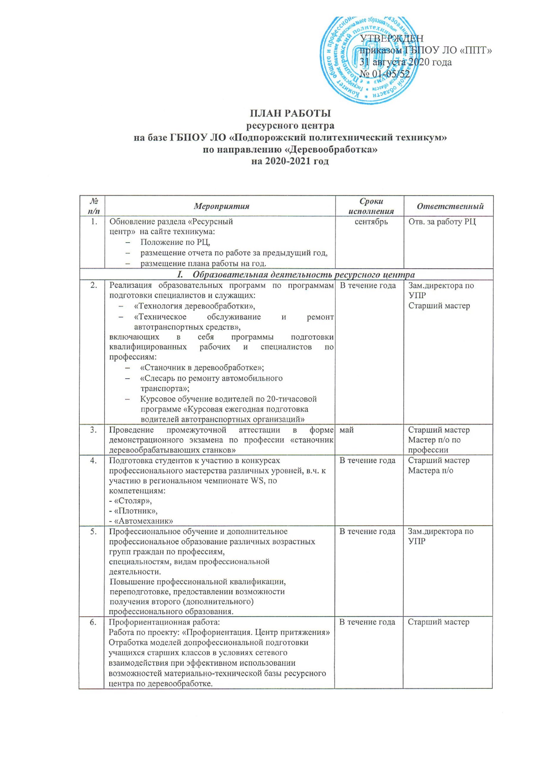 План работы воспитателя в общежитии колледжа