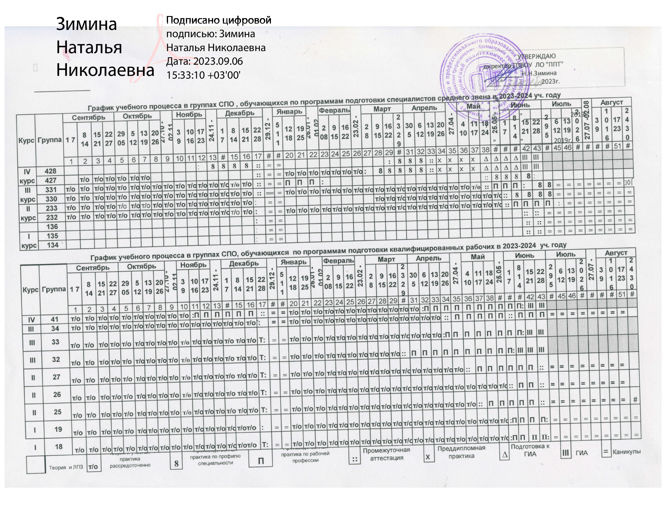 Календарно учебный план 2024 2025. Календарный учебный график.