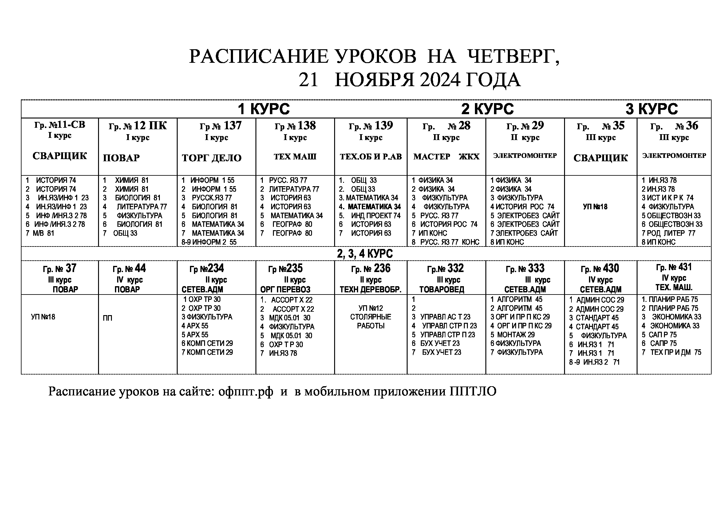 Расписание занятий